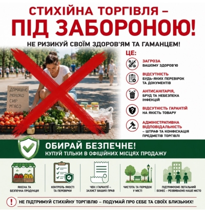 Нікопольське районне управління Головного управління Держпродспоживслужби в Дніпропетровській області попереджає що продукти, представлені на стихійних ринках, часто не відповідають вимогам безпечності