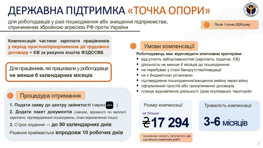 Урядова програма &laquo;Точка опори&raquo;