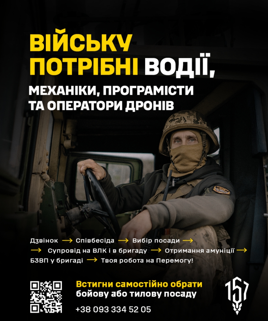 ІНФОРМАЦІЙНА ДОВІДКА