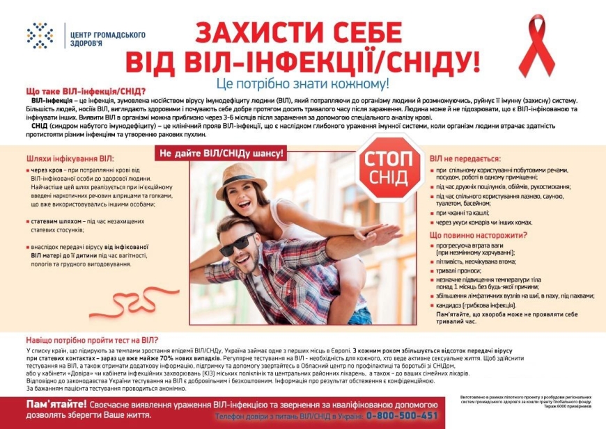 1 грудня - Всесвітній день боротьби зі СНІДом